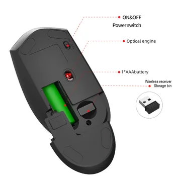 2.4 Ghz Безжична 6D Ергономична Мишка Мишка 2400 dpi USB-приемник Оптичен Bluetooth-съвместими 3,0 4,0 5,0 Компютърна игрална Мишката Без Звук 5