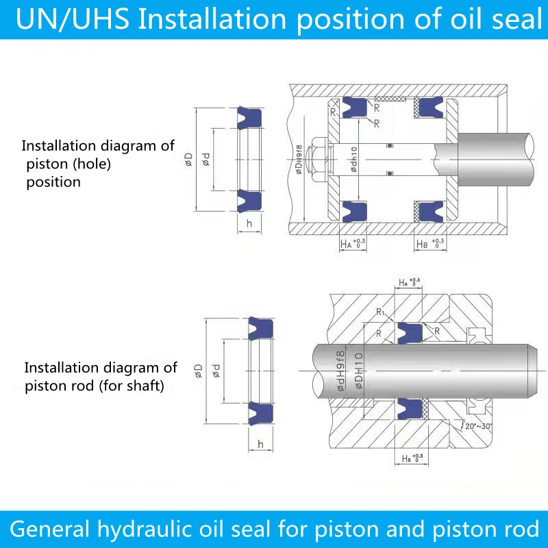 Полиуретаново О-пръстен за масло хидравличен цилиндър ID17mm 18 mm 20mm UN /UHS/ U / Y Вид Дупки вала Общото О-Пръстен Уплътнение 1