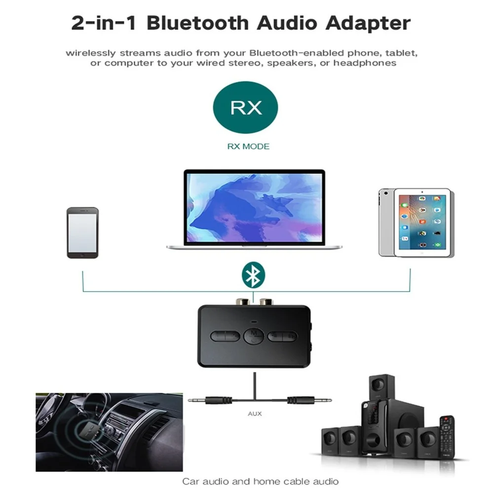PzzPss RT01 Bluetooth 5,0 Приемник Предавател RCA и 3.5 Мм AUX Жак Музикален Безжичен Аудио Адаптер и Микрофон Високоговорител За Кола PC TV 1