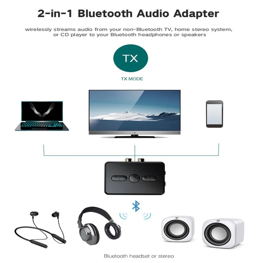 PzzPss RT01 Bluetooth 5,0 Приемник Предавател RCA и 3.5 Мм AUX Жак Музикален Безжичен Аудио Адаптер и Микрофон Високоговорител За Кола PC TV 2