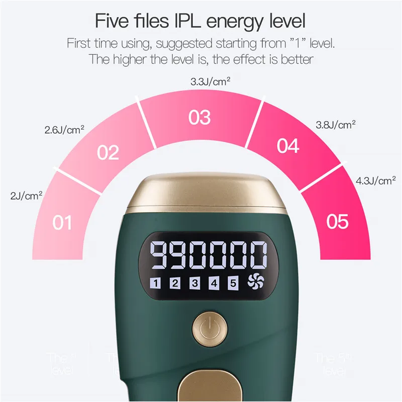 Эпилятор за епилация на лазер IPL Безболезнен постоянен уред за епилация IPL 5 нива 990000 огнища светъл за бикини Тяло 3