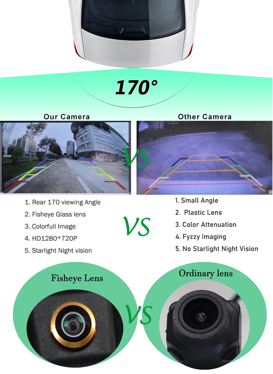 GAYINTT 170 ° 1080P HD AHD Автомобили резерв парковочная камера за Mazda CX-3 CX3 CX 3 2015 2016 2017 2018 Нощно виждане обратно 5