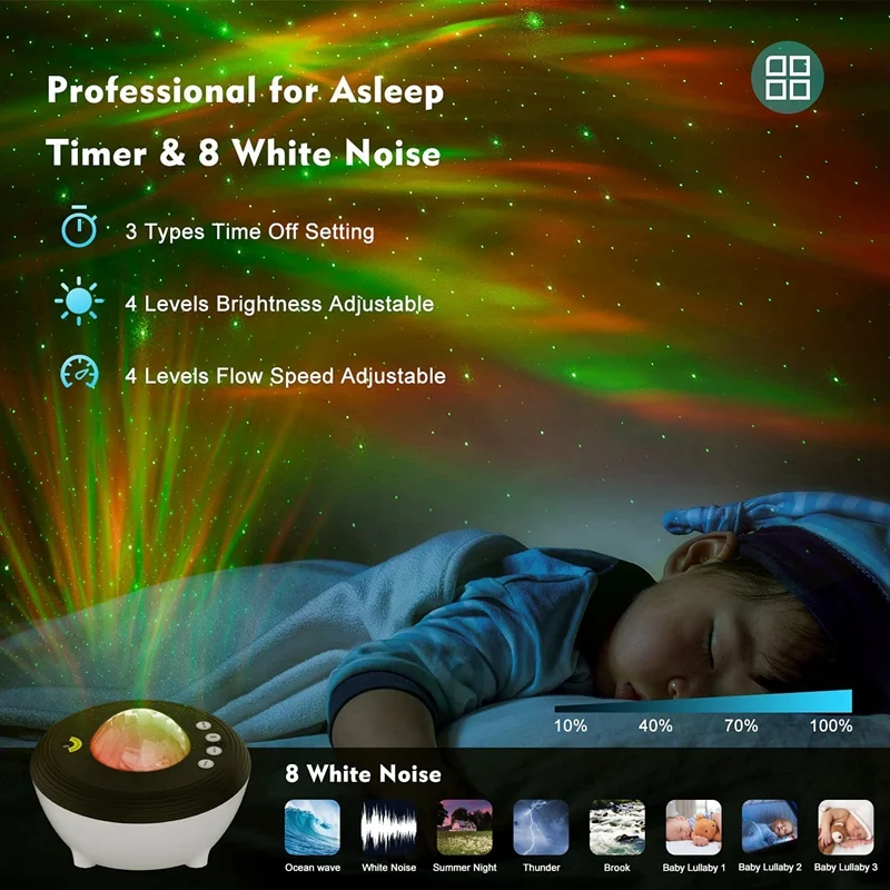 Звезден проектор Северното сияние За спални, Проектор Aurora Galaxy С музикален Bluetooth високоговорител За домашен декор 5