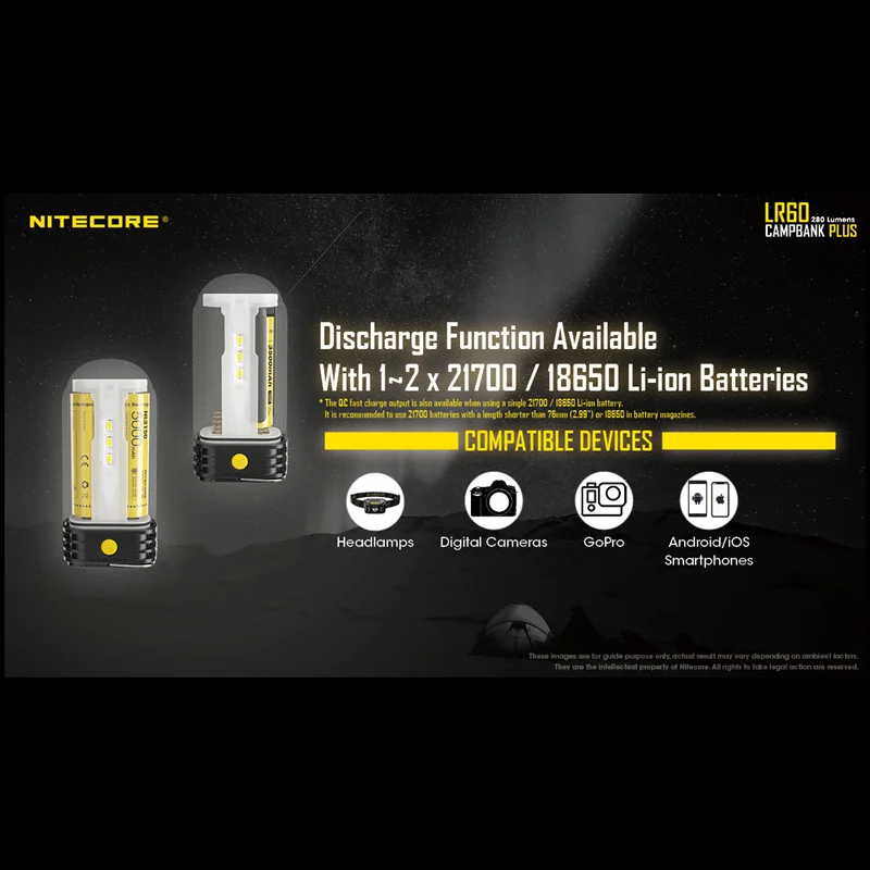 NITECORE LR60 Лампа за Къмпинг, Акумулаторна батерия 3-в-1 захранване и Фенер за Къмпинг и Зарядно Устройство на Магнитен Преносими led Фенер 5