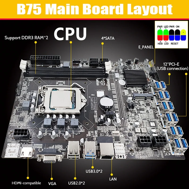 Дънна платка B75 ETH Миньор 12USB + G550 процесор + DDR4 4G RAM + 128 Г SSD + 64 Г USB Драйвер + Вентилатор + Кабел SATA + Кабел превключвател + Термопаста 5