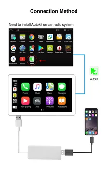 CarlinKit Автомобилен Мултимедиен Плейър Кабелен CarPlay Ключ Android Автомобил Адаптер за Android, Bluetooth и WIFI Приемник Авто Радио 5