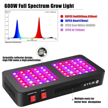 Phlizon 600W led grow light Рефлектор на пълна гама от led лампа за отглеждане на растения fitolampy