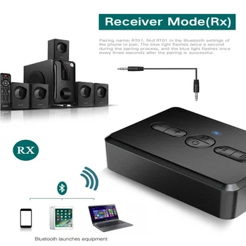 PzzPss RT01 Bluetooth 5,0 Приемник Предавател RCA и 3.5 Мм AUX Жак Музикален Безжичен Аудио Адаптер и Микрофон Високоговорител За Кола PC TV 5