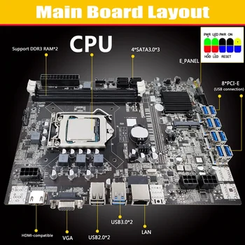 Дънна платка за майнинга B75 ETH + G530 cpu + Fan + Кабел SATA + Кабел превключвател LGA1155 8XPCIE USB Адаптер MSATA DDR3 дънна Платка B75 2