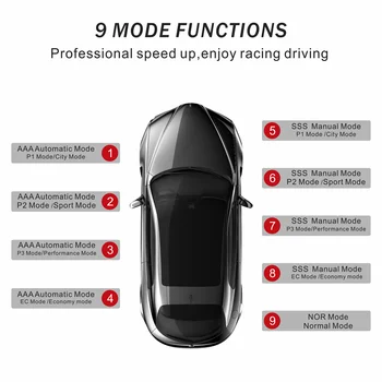Колата Ускорява Автоматичен Електронен Контролер на Педала на Газта Командир на Педала на Газта Booster 3 Цвята за Honda Pilot 2016 + 5
