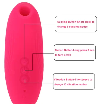 Смучене Вибратор Вибратор G Spot Стимулатор На Клитора Орален Секс Вибрираща Яйце 2 В 1 Клитора На Зърното Издънка Секс Играчки За Жени 2